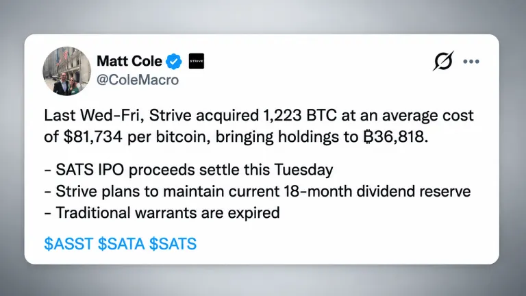 Strive Buys 1,223 Bitcoin While Preparing a $630 Million Cash Raise
