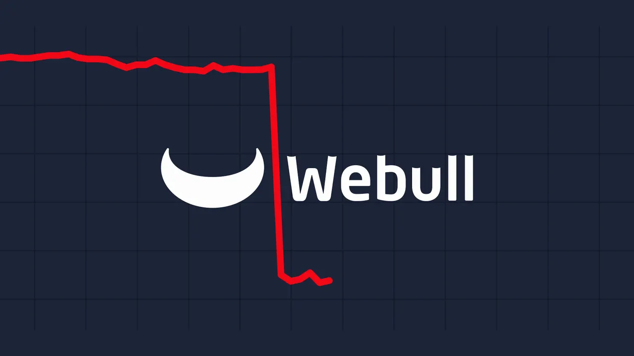 Webull plunged 32% on report of ‘structural’ ties to China